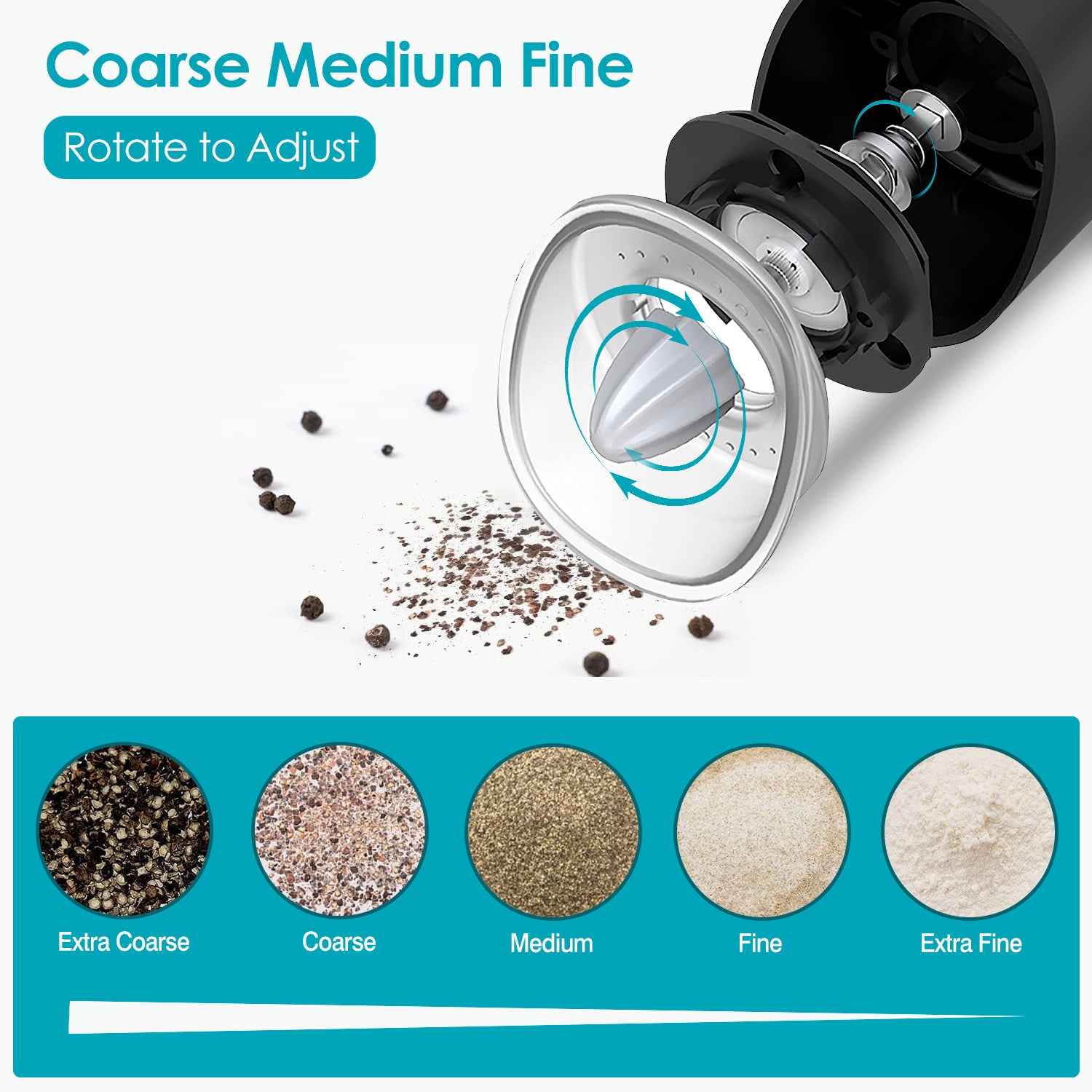 Electric Salt And Pepper Grinder Automatic Gravity Sensor